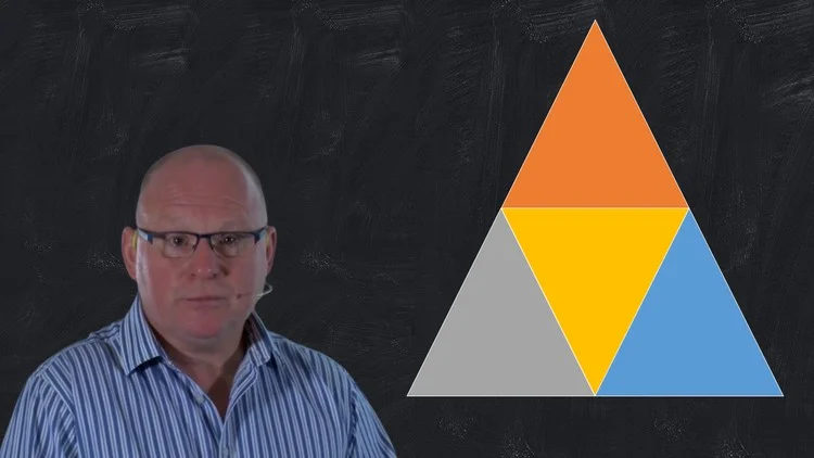 Intro to Commercial Credit Analysis, Credit Risk and Lending