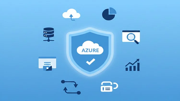 Unofficial Extensive Exam Prep for DP-900 Certification