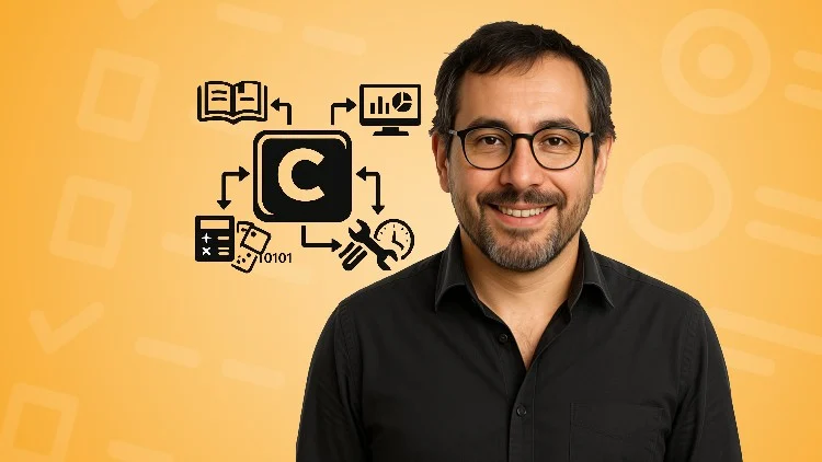 C Language Standard Libraries – Practice Questions 2026