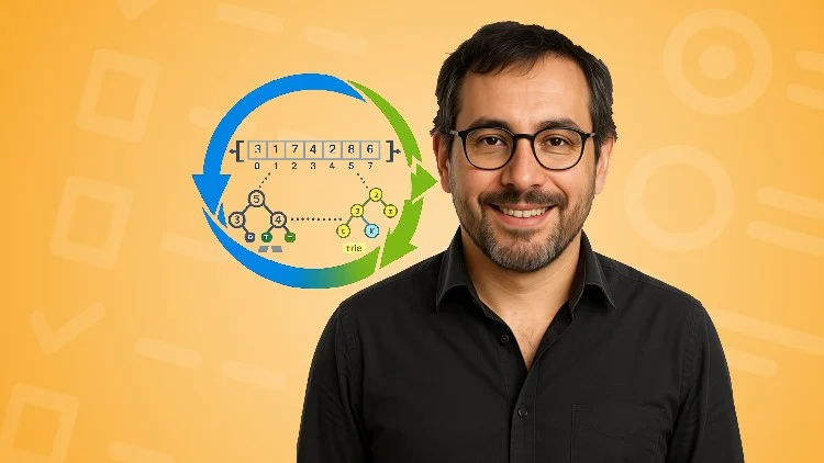 DSA Complexity Analysis – Practice Questions 2026