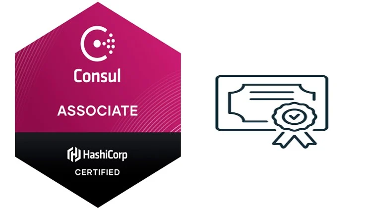 HashiCorp Consul Associate 003: Practice Tests 2026