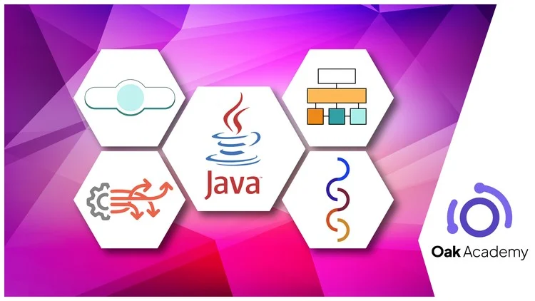 Java Mastery | Multithreading, Collections, Streams, Lambdas