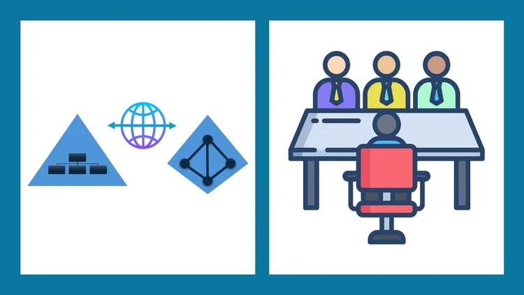 300 Active Directory Scenario-based Interview Questions