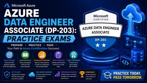 Azure Data Engineer Associate (DP-203): Practice Exams