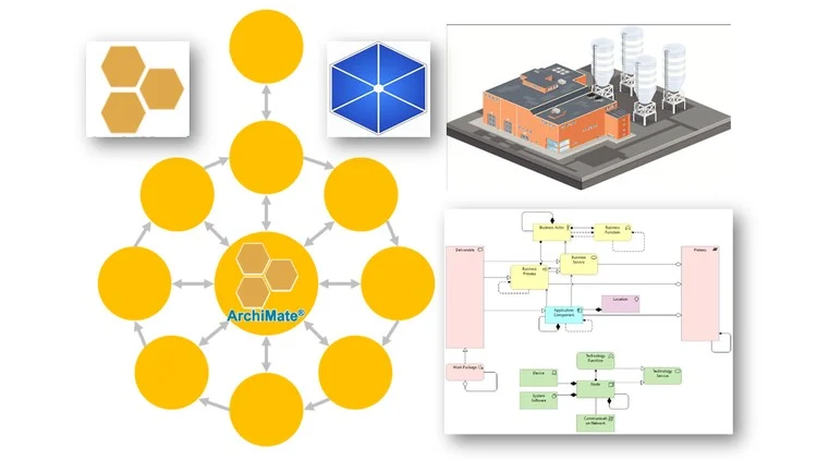 ArchiMetal (ArchiMate) Modeling Practices with Archi Tool