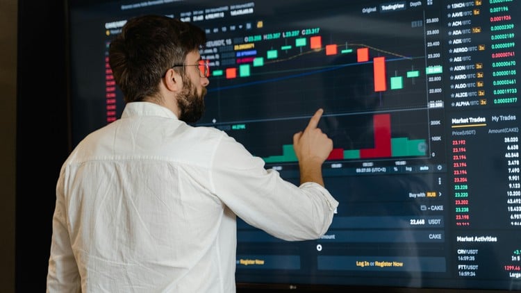Risk Management Practice Test