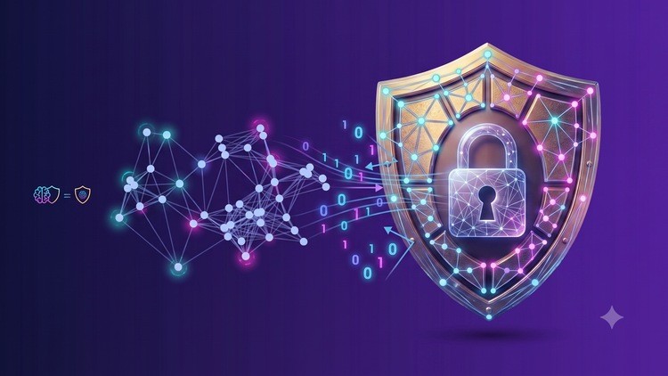 CompTIA SecAI+ CY0-001: 6 Practice Exams, 360 Qs + Exam Tips