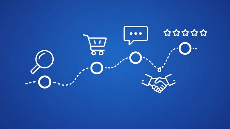 CCXP Practice Questions for Customer Experience Strategy