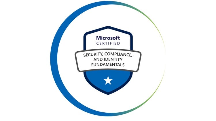Microsoft SC-900 Practice Tests 2026 | 360 Questions