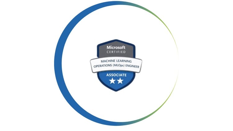 Microsoft AI-300 Practice Tests 2026 | 360 Questions