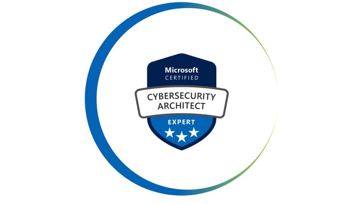 Microsoft SC-100 Practice Tests | Expert Exam Prep 2026