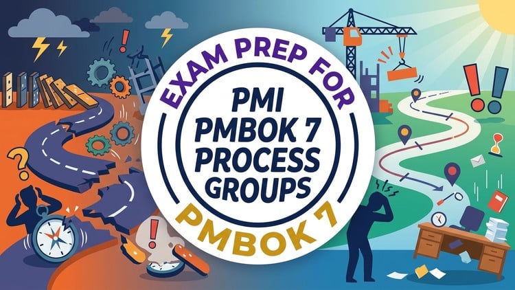 Practice Test For PMI PMBOK 7 Process Groups 2026