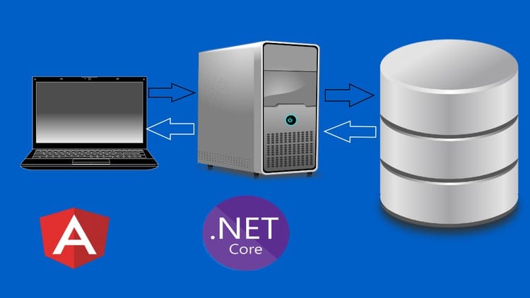 Como crear aplicaciones SPA: ANGULAR +.NET + SQL SERVER