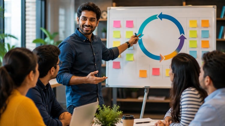 Scrum Master Certification