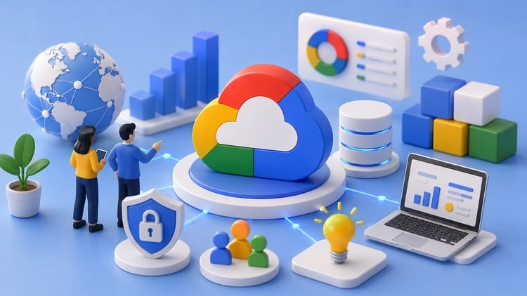GCP Cloud Digital Leader Practice Tests