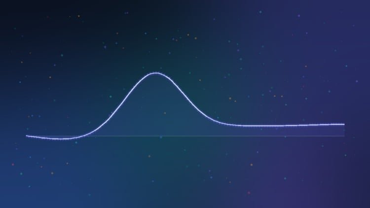 AI for FinOps: Forecast, Detect and Optimize Cloud Spend