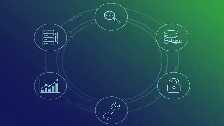 SQL test Mastery: 6 Real-World Practice Tests for Developers
