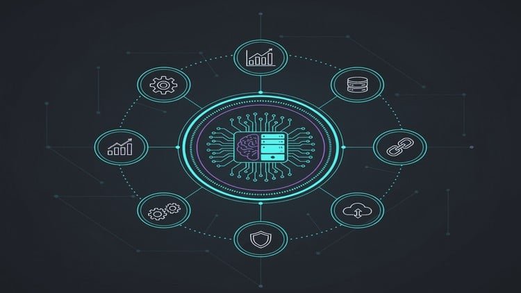 Practice Tests For AI Infrastructure & Operations
