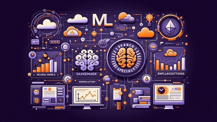 AWS Certified ML Specialty: Mock Tests & Explanations