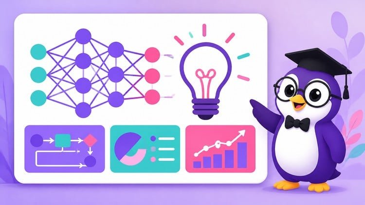 CPMAI Cognitive Project Management in AI Practice Tests