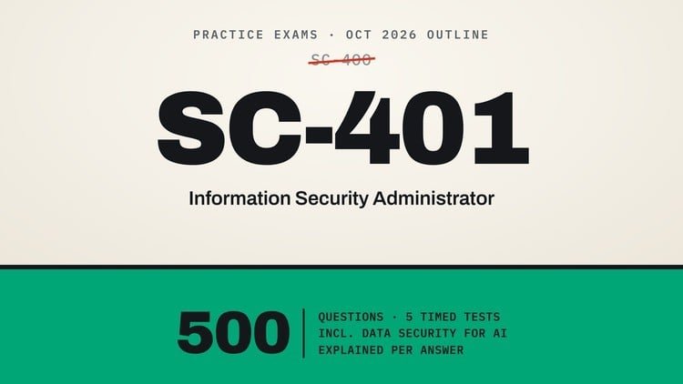 SC-401 Practice Tests: Information Security Administrator