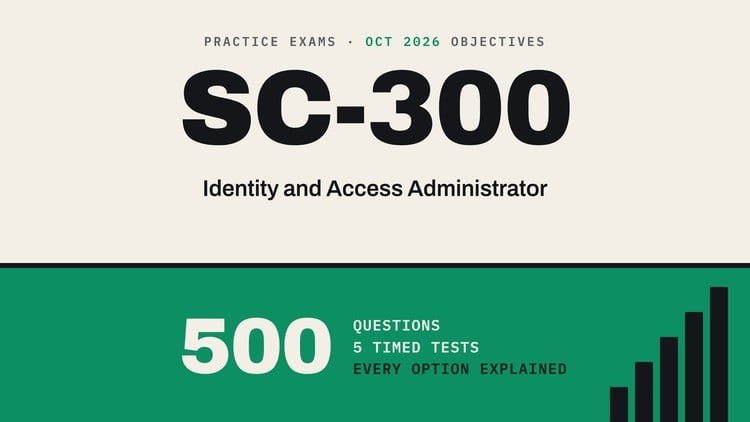 SC-300 Practice Tests: Identity and Access Administrator