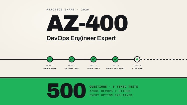AZ-400 DevOps Engineer Expert: 500 Practice Questions