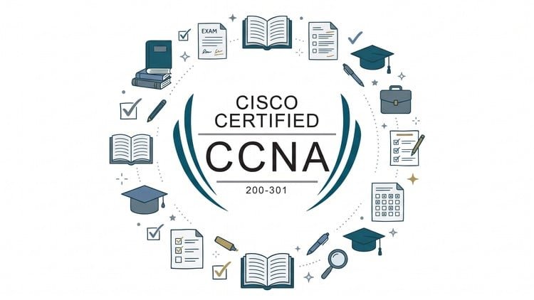 CCNA 200-301 Practice Exams: 4 Full Tests (480 Questions)